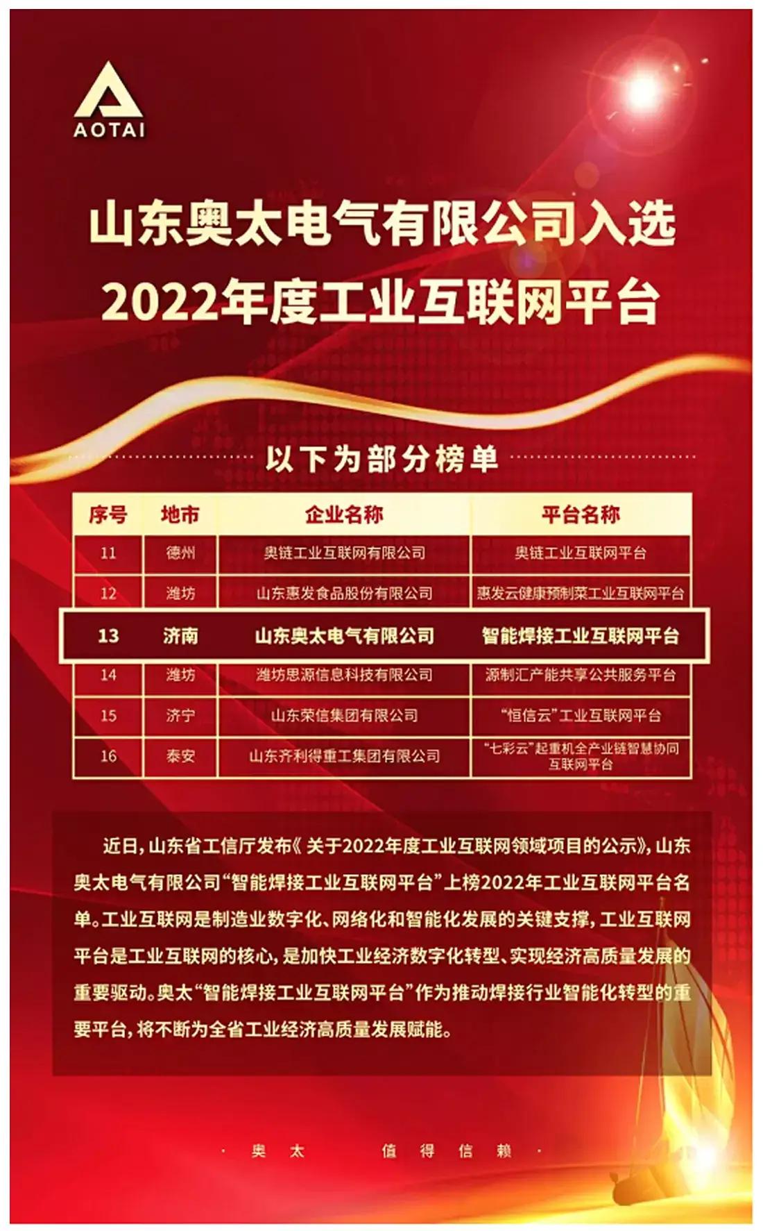 Shandong Aotai включен в список промышленных интернет-платформ 2022 года